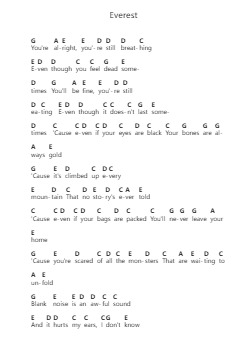 Everest 鋼琴字母譜由 beabadoobee - 編曲 Buckchad