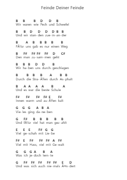 Feinde Deiner Feinde Piano letter notes by Frei.Wild - Arr.Sainsram