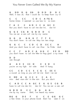 You Never Even Called Me By My Name Piano letter notes by David Allan Coe - Arr.Bautab