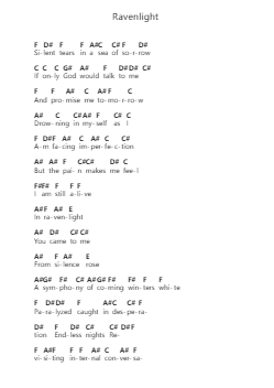 Ravenlight पियानो पत्र नोट्स द्वारा Kamelot - Arr.Shirnett