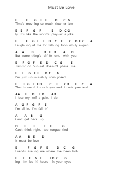 Must Be Love Catatan huruf piano oleh Laufey - Arr.Ellyle Hunrhys