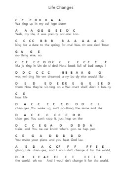 Life Changes Piano letter notes by Thomas Rhett - Arr.Carldith Saxdunn