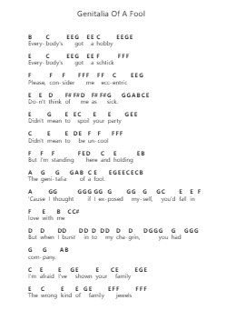 Genitalia Of A Fool Piano letter notes by Glenn Tilbrook - Arr.Hudcie Rhoclark