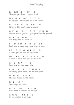 No Diggity Piano letter notes by Chet Faker - Arr.Wolian