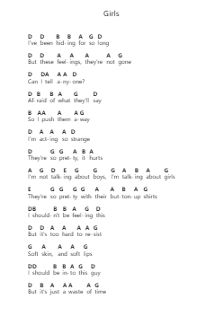Girls ピアノの音符 by girl in red - Arr.Vicvey Cotge