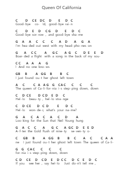 Queen Of California Piano letter notes by John Mayer - Arr.Pomiles