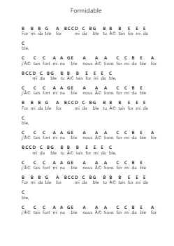 Formidable Note letterarie per pianoforte di Stromae - Arr.Deanlay Dulsnow