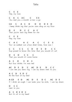 Talia Piano letter notes by King Princess - Arr.Betrae Rooqe