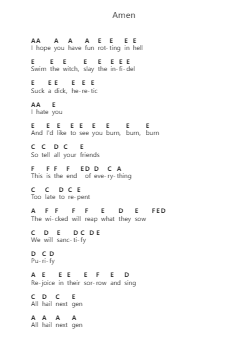 Amen Klavierbuchstaben-Noten von Bring Me the Horizon - Arr.Trelyn