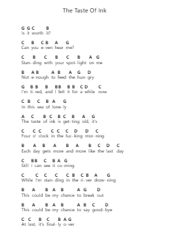 The Taste Of Ink Ghi chú đàn piano bởi The Used - Arr.Bowmag