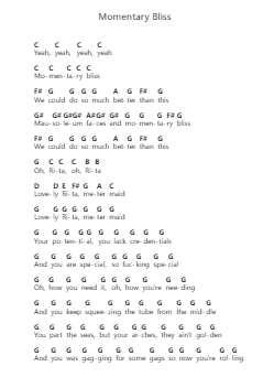 Momentary Bliss Piano letter notes by Gorillaz - Arr.Duttcash Cornie