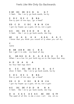Feels Like We Only Go Backwards Nota surat piano oleh Arctic Monkeys - Arr.Atdrich Wrightret