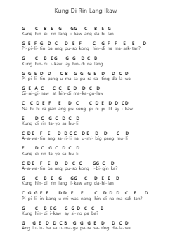 Kung Di Rin Lang Ikaw Piano letter notes by December Avenue - Arr.Runiel Faulktave