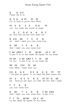Anas Song Open Fire ملاحظات البيانو بواسطة Silverchair - ترتيب.Leron
