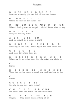 Prayers 鋼琴字母譜由 Good Charlotte - 編曲 Griries