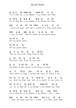 Good Years Piano letter notes by Zayn - Arr.Toutchill