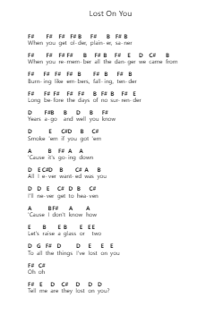 Lost On You Catatan huruf piano oleh LP - Arr.Pritthart