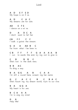 Lost Piano letter notes by Within Temptation - Arr.Edphne