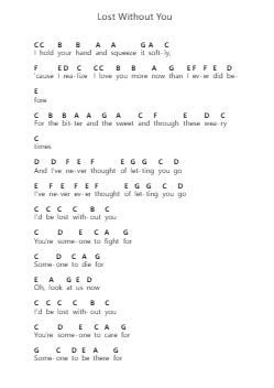Lost Without You Notas de piano en letras por Krezip - Arr.Cisraine