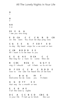 All The Lonely Nights In Your Life Catatan huruf piano oleh American Pleasure Club - Arr.Serles