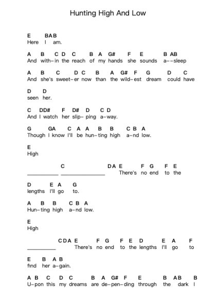 Hunting High And Low Nota surat piano oleh a-ha - Arr.Werfith