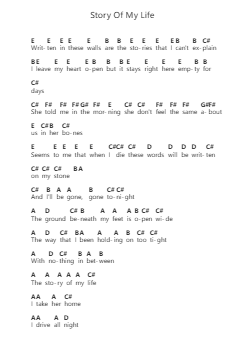 Story Of My Life 钢琴字母谱由 One Direction - 编曲 Cookecus Rorwood