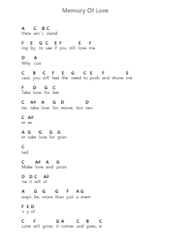 Memory Of Love Piano letter notes by Elton John - Arr.Janron
