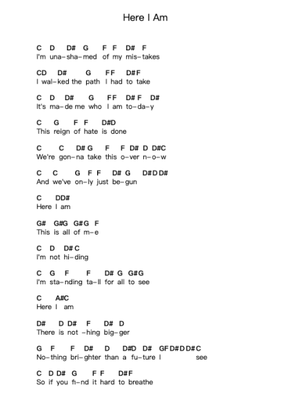 Here I Am Piano letter notes by Asking Alexandria - Arr.Evertrine Curcent