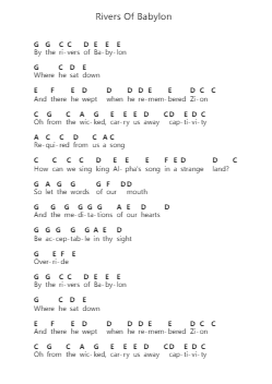 Rivers Of Babylon Piano letter notes by Sublime - Arr.Consclife Gosden
