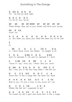 Something In The Orange Piano letter notes by Niall Horan - Arr.Hubpir