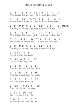 This Is Amazing Grace Ghi chú đàn piano bởi Phil Wickham - Arr.Lesdes Sadel