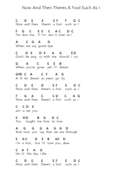 Now And Then Theres A Fool Such As I Catatan huruf piano oleh Elvis Presley - Arr.Montbee