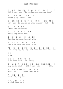 Well I Wonder Nota surat piano oleh The Smiths - Arr.Ossharp Nortiane