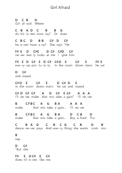 Girl Afraid Piano letter noten van The Smiths - Arr.Hooters Xenie
