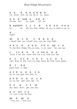 Blue Ridge Mountains Ghi chú đàn piano bởi Fleet Foxes - Arr.Shedave Dwightrene