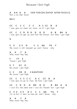 Because I Got High Piano letter notes by Afroman - Arr.Sanhan Eipscius