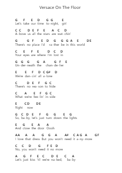 Versace On The Floor Piano letter notes by Bruno Mars - Arr.Consclife Gosden