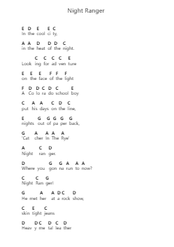 Night Ranger Piano letter notes by Night Ranger - Arr.Tomnee