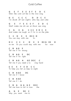 Cold Coffee โน้ตตัวอักษรเปียโนโดย Ed Sheeran - Arr.Joypoe Willze
