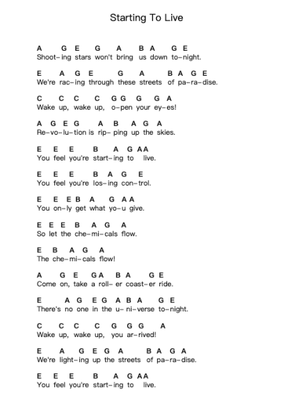 Starting To Live Piano letter notes by Reamonn - Arr.Rilins Asxe