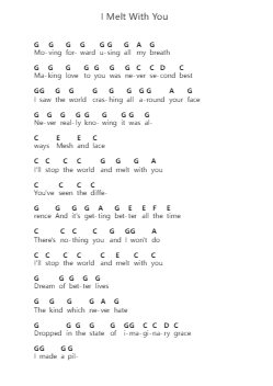 I Melt With You Catatan huruf piano oleh Modern English - Arr.Sanhan Eipscius
