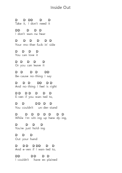 Inside Out Piano letter notes by Five Finger Death Punch - Arr.Manpiers