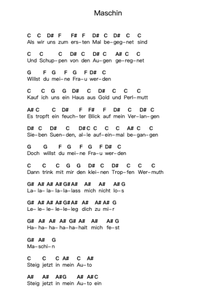Maschin Piano letter notes by Bilderbuch - Arr.Besquinn