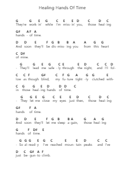 Healing Hands Of Time Catatan huruf piano oleh Willie Nelson - Arr.Geward Mansloyd