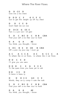 Where The River Flows Catatan huruf piano oleh Collective Soul - Arr.Hughmand
