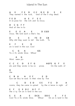 Island In The Sun Piano letter notes by Alcatrazz - Arr.Kagar Pullrah