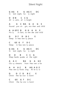 Silent Night Piano letter noten van The Lumineers - Arr.Croftslon Maugnings