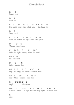 Cherub Rock Catatan huruf piano oleh The Smashing Pumpkins - Arr.Vabuck Clevevien