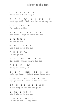 Blister In The Sun Piano letter notes by Violent Femmes - Arr.Keyjean Leighmuel
