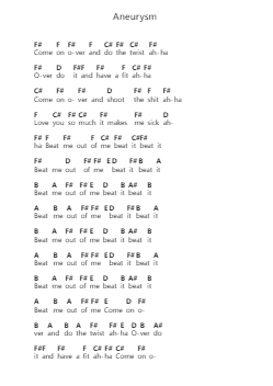 Aneurysm Nota surat piano oleh Nirvana - Arr.Jansean